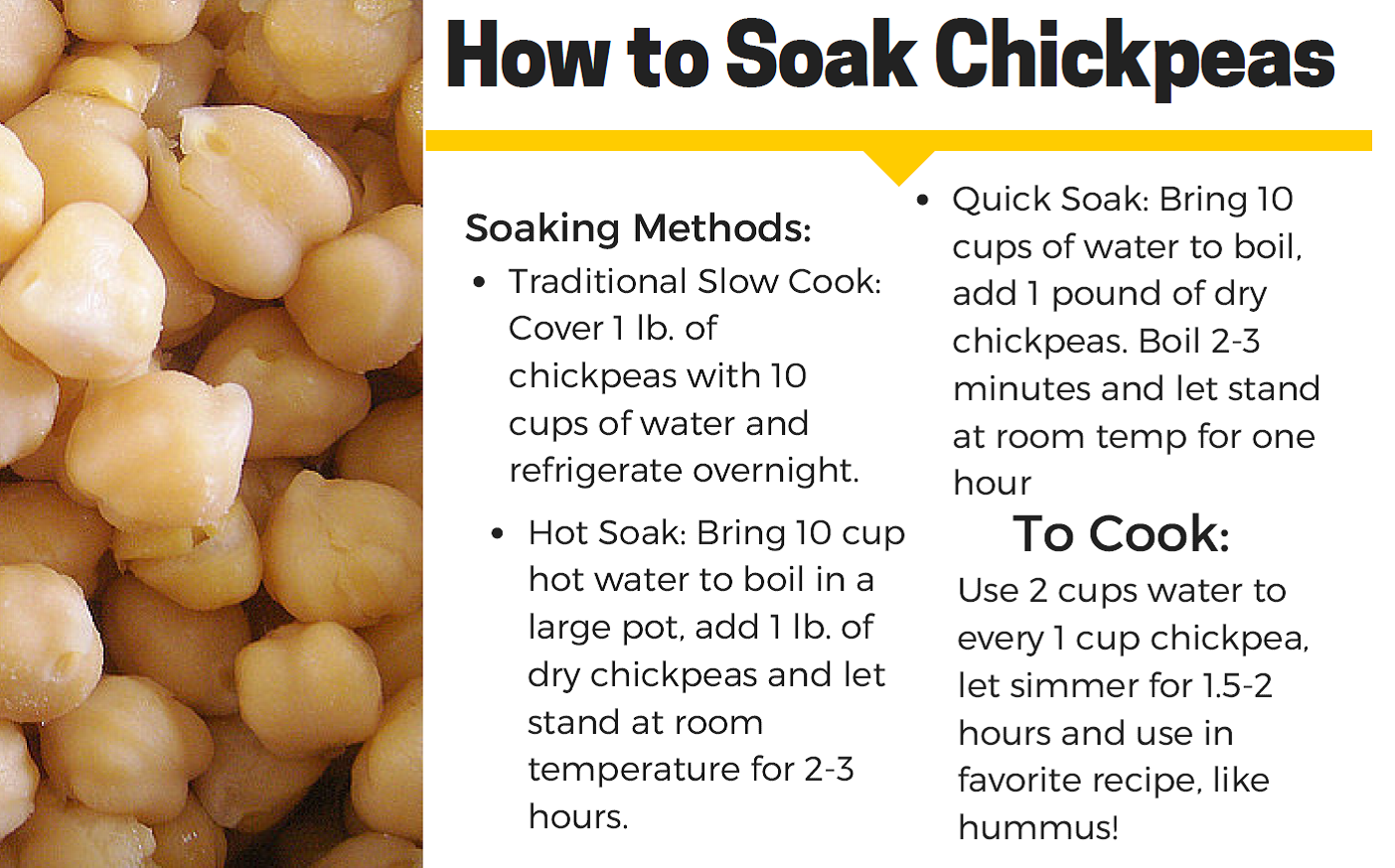 How to soak dry chickpeas